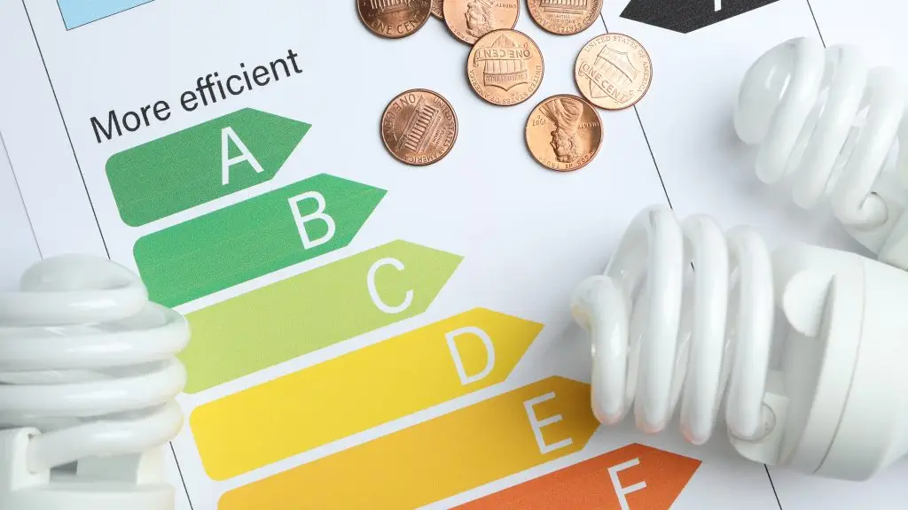 Which Kitchen Appliances Use the Most Electricity? (Ranked)