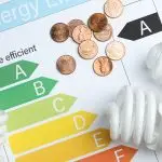 Which Kitchen Appliances Use the Most Electricity